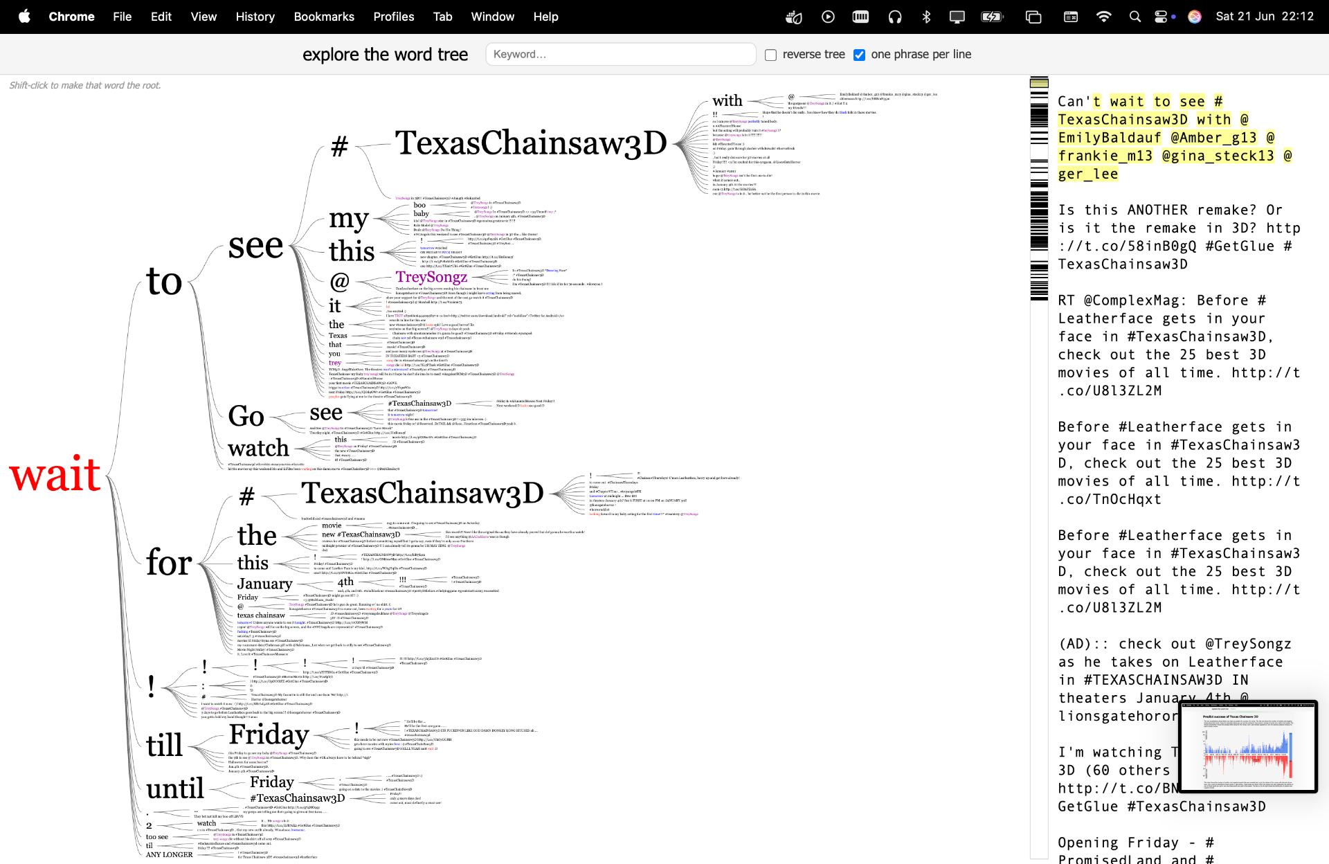 visual-analytics-2013-boxoffice screenshot 2