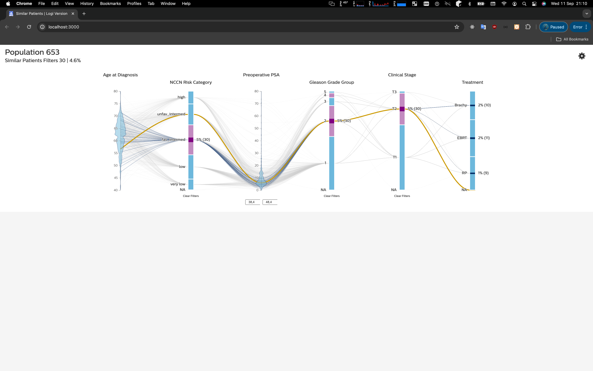 Rule-based Content Management Platform screenshot 3